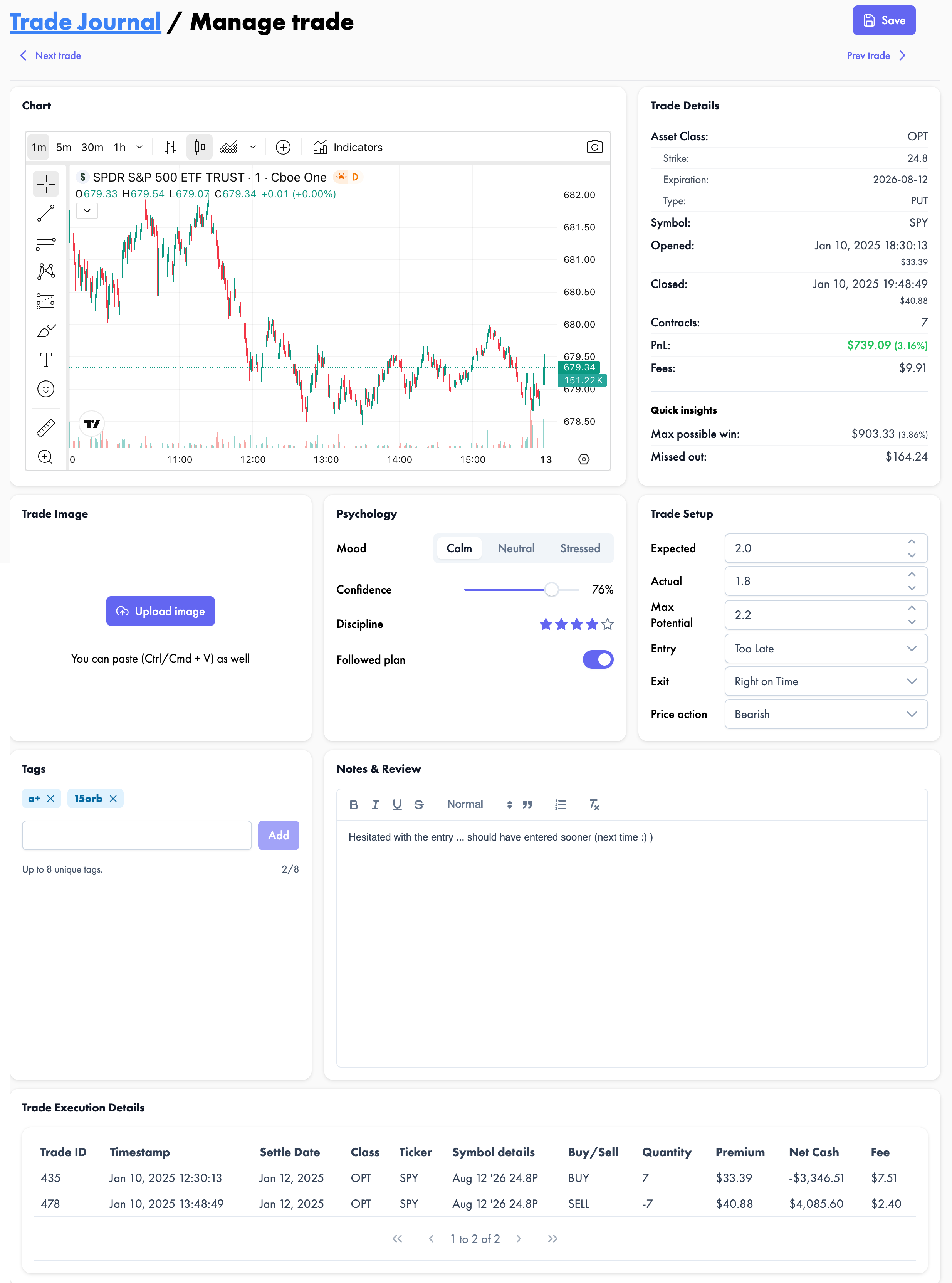 journl. manage trade screen with chart, trade details, notes, tags, and review sections
